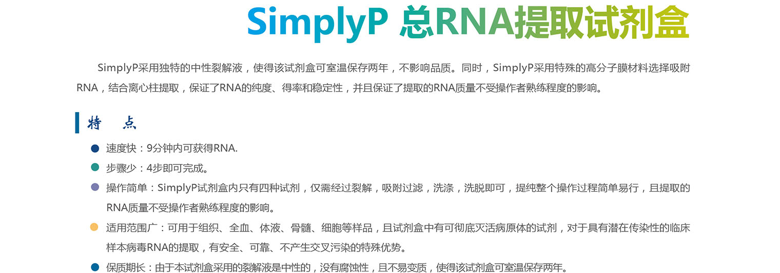 SimplyP总RNA 提取试剂盒